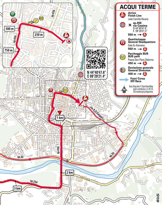 Arrivo/Finish GranPiemonte 2025